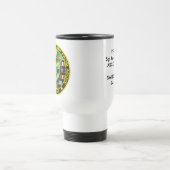 上でからのCoordinatiingの死 トラベルマグ (中央)