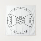 上でとしてそう次 タペストリー (正面(横))