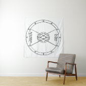 上でとしてそう次 タペストリー (インサイチュ(横))