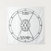 上でとしてそう次 タペストリー (正面)