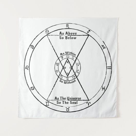 上でとしてそう次 タペストリー (正面)