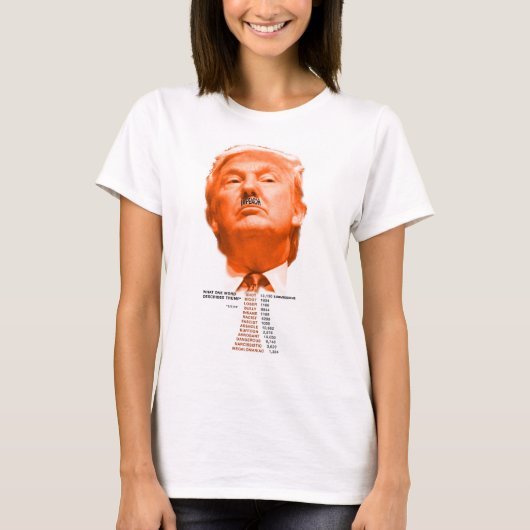 上の説明的な単語の切札のTシャツを弾劾して下さい Tシャツ (正面)
