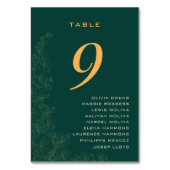 上品なエメラルドグリーンのフローラルパターン名 テーブルナンバー (裏面)