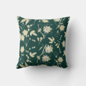 上品なエレガント金ゴールドパッションフラワーエメラルドグリーン クッション (裏面)