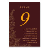 上品なブルゴーニュ繊細な花のパターンの名前 テーブルナンバー (裏面)