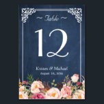 上品な花柄の青い黒板ウェディングテーブルナンバー テーブルナンバー<br><div class="desc">================= このデザインについて ================= 
(1) このテンプレートを1つずつカスタマイズしてください（例：1からxxまで）。そして、各ナンバーカードを別々にカートに追加してください。
(2) すべてのテキストスタイル、色、サイズは、必要に応じて変更できます。
(3) カスタマイズやマッチングアイテムが必要な場合は、お気軽にお問い合わせください。</div>