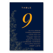 上品な 繊細な 花柄 ネイビーブルー テーブルナンバー (裏面)