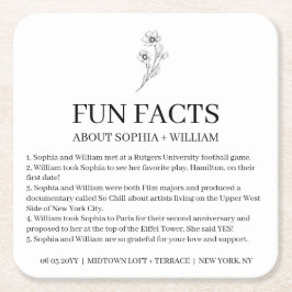 上智結婚式モダン披露宴おもしろいの事実 スクエアペーパーコースター