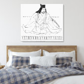 上杉謙信 キャンバスプリント (インサイチュ (寝室))