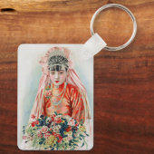 上海の赤中国の結婚嫁 キーホルダー (裏面)