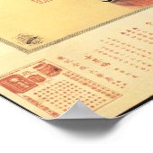 上海フローラオリエント女性ピン広告アップ ポスター (角)