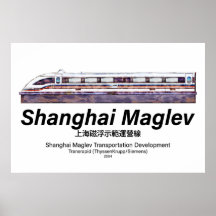 上海リニアハイスピードSMTトランスラピッド列車