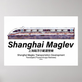 上海リニアハイスピードSMTトランスラピッド列車 ポスター