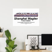 上海リニアハイスピードSMTトランスラピッド列車 ポスター (ホームオフィス)