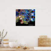 上肢 ポスター (キッチン)