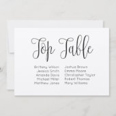 上表。国素朴内結婚式の座席表 招待状 (正面)