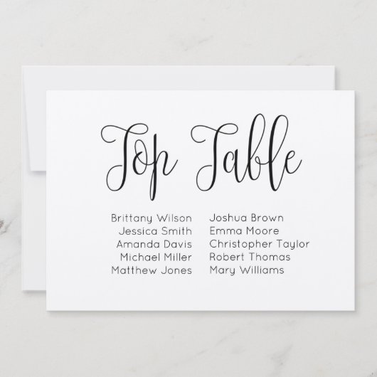 上表。国素朴内結婚式の座席表 招待状 (正面)