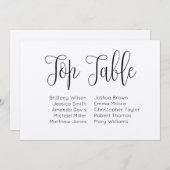 上表。国素朴内結婚式の座席表 招待状 (正面/裏面)