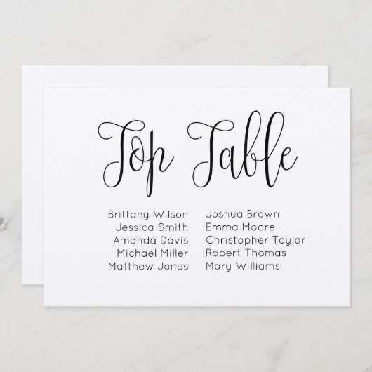 上表。国素朴内結婚式の座席表 招待状 (正面/裏面)