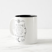 上記のように下記のデザイン ツートーンマグカップ (正面左)