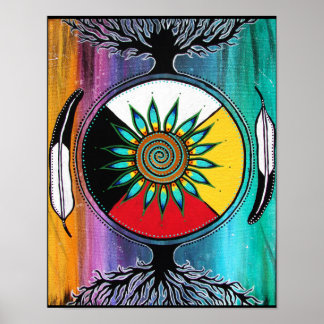 上記のように、以下のように ポスター