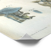 上部頸部およびTMJ解剖学アートカイロプラクティック ポスター (角)