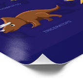 下に名前が付いたアニメーション恐竜 ポスター (コーナー)