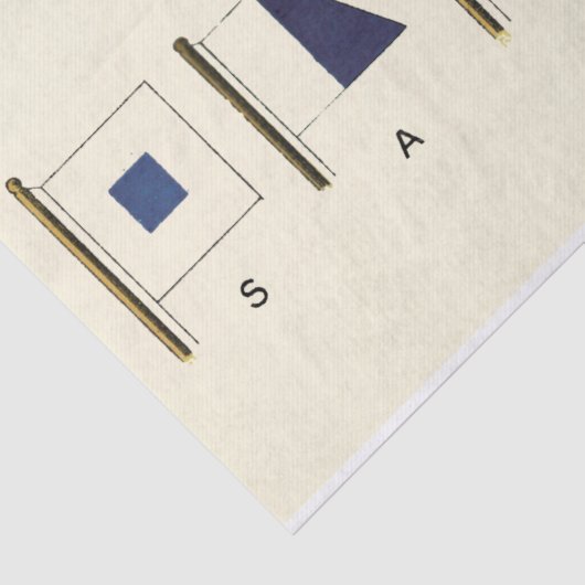 下に絵画帆を持つ四つのフラ書グのの 薄葉紙 (詳細)