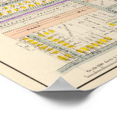 下水管、鉄道 ポスター (角)