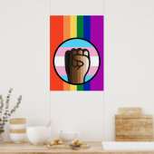 不公平と闘って平等を受け入れる ポスター (キッチン)