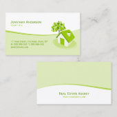 不動産の建築の保険業カード 名刺 (正面/裏面)