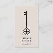 不動産仲介業者ミニマル鍵モーゲージブローカーフォトサンド 名刺 (正面)