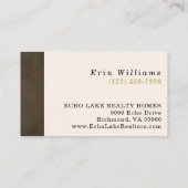 不動産仲介業者ロゴと写真の追加 |不動産実在代理業者 名刺 (裏面)