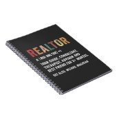 不動産仲介業者実在エテートおもしろい引用文手帳 ノートブック (右側)