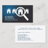 不動産名刺テンプレート 名刺 (正面/裏面)