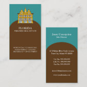 不動産業者の名刺のテンプレート 名刺 (正面/裏面)