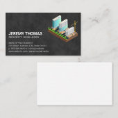 不動産開発 |実在財産 名刺 (正面/裏面)