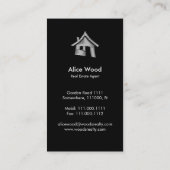 不動産|のユニークな家 名刺 (裏面)