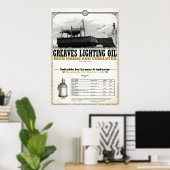不名誉グリーブ照明油 ポスター (ホームオフィス)