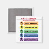 不安・ストレス5感の接地技術 マグネット (正面/裏面)