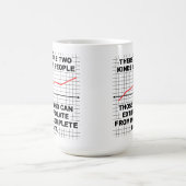 不完全なデータから推測するマグカップ コーヒーマグカップ (中央)