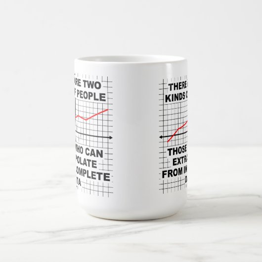 不完全なデータマグから外挿法で推定して下さい コーヒーマグカップ (中央)