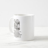 不思議の国は公爵夫人ようであろうものですだった コーヒーマグカップ (正面左)