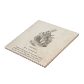 不思議の国、第1ウサギの下の章のアリス、 タイル (側面)