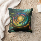 不思議の輪 クッション (ブランケット)