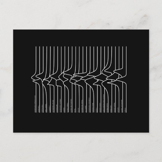 不明な配布 ポストカード (正面)