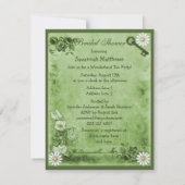 不機嫌ハッターワンダーランドティーパーティーブライダルシャワー 招待状 (裏面)