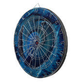 不機嫌モンキーインブルー ダーツボード (正面右)