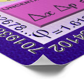 不機嫌科学 ポスター (角)