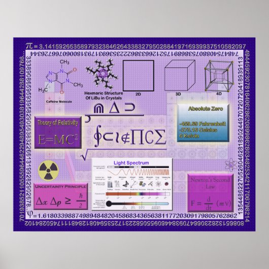 不機嫌科学 ポスター (正面)